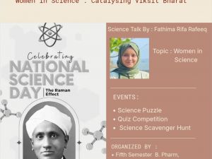 National Science Day 2026